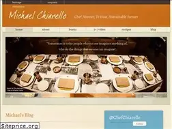 Sites similar to michaelchiarello.com