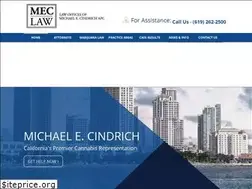 Sites similar to michaelcindrich.com