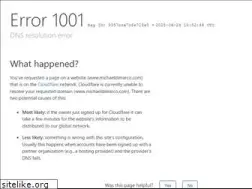 Sites similar to michaeldimarco.com