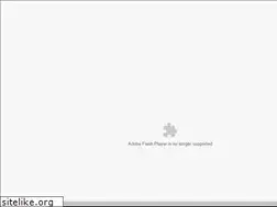 Sites similar to michaelmaplesphotography.com