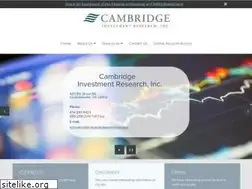 Sites similar to michaelmillerfinancial.com