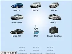 Sites similar to michaelneuhaus.de