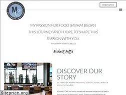 Sites similar to michaelscafe.com