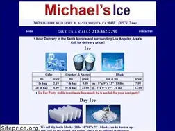 Sites similar to michaelsice.com