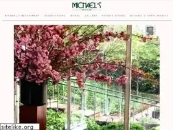 Sites similar to michaelsnewyork.com
