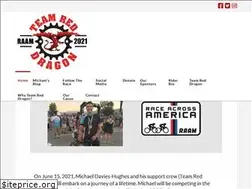 Sites similar to michaelsraam.com