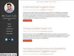 Sites similar to michaeltoth.me