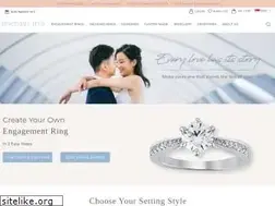 Sites similar to michaeltrio.com