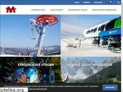 Sites similar to michaleksro.cz