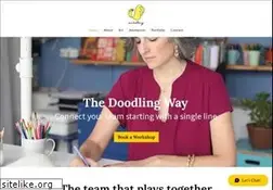 Sites similar to michalevy.com