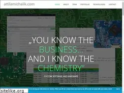 Sites similar to michalik.hu
