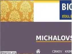Sites similar to michalovskespravy.sk