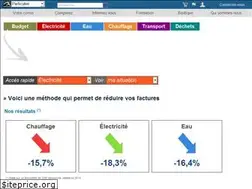 Sites similar to michamps4b.be