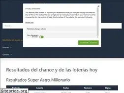 Sites similar to michancehoy.com