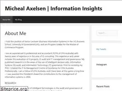 Sites similar to michealaxelsen.com
