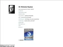 Sites similar to michele.me