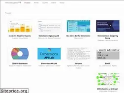 Sites similar to michelepasin.org