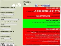 Sites similar to michelesacco.it