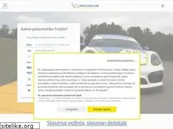 Sites similar to michelin.com.hr