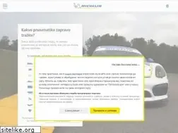 Sites similar to michelin.rs