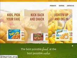 Sites similar to michelinas.ca