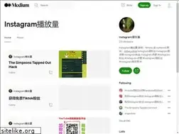 Sites similar to michell13465888.medium.com