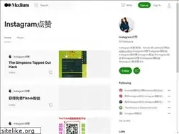Sites similar to michell52040350.medium.com