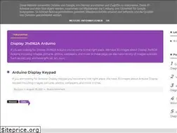 Sites similar to michellec.co