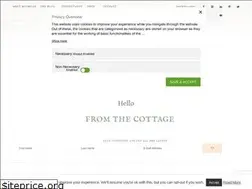 Sites similar to michellemadethis.com