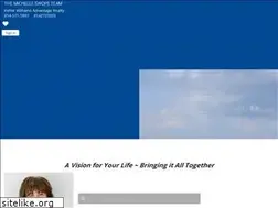 Sites similar to michelleswope.com