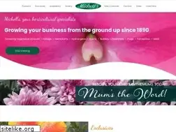 Sites similar to michells.com