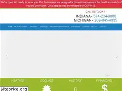 Sites similar to michianahvac.com