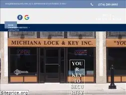 Sites similar to michianalock.com