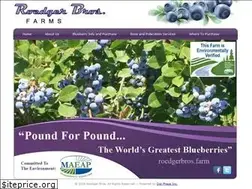 Sites similar to michiganblueberry.us