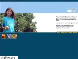 Sites similar to michigannative.com