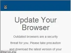 Sites similar to michiganstate.247sports.com