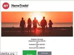 Sites similar to michiganus.com