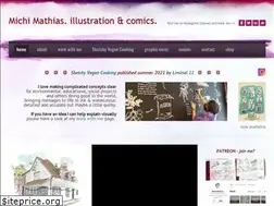 Sites similar to michimathias.com
