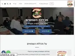 Sites similar to michlala.co.il