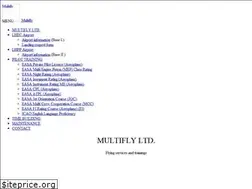 Sites similar to michna.hu