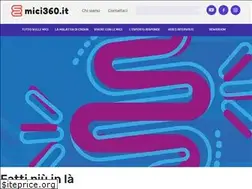 Sites similar to mici360.it