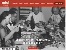 Sites similar to miciitalian.com
