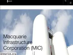 Sites similar to micinc.com