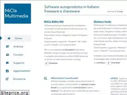 Sites similar to micla.org