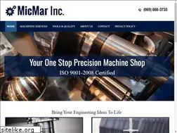 Sites similar to micmar.net
