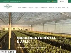 Sites similar to micofora.com