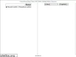 Sites similar to miconcordancia.com