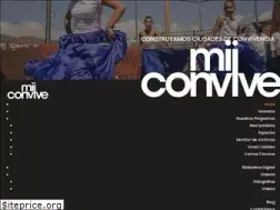 Sites similar to miconvive.com