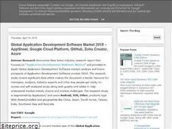 Sites similar to micorsoftdynamics.blogspot.com