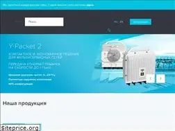 Sites similar to micran.ru